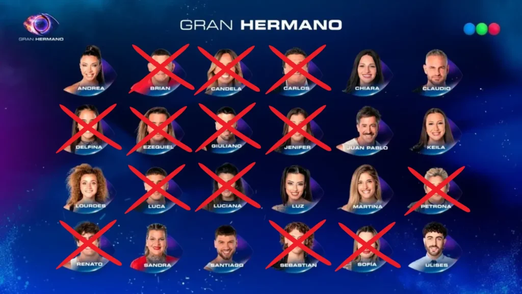 gran hermano 2025 eliminados