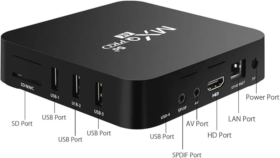 mxq pro 5g