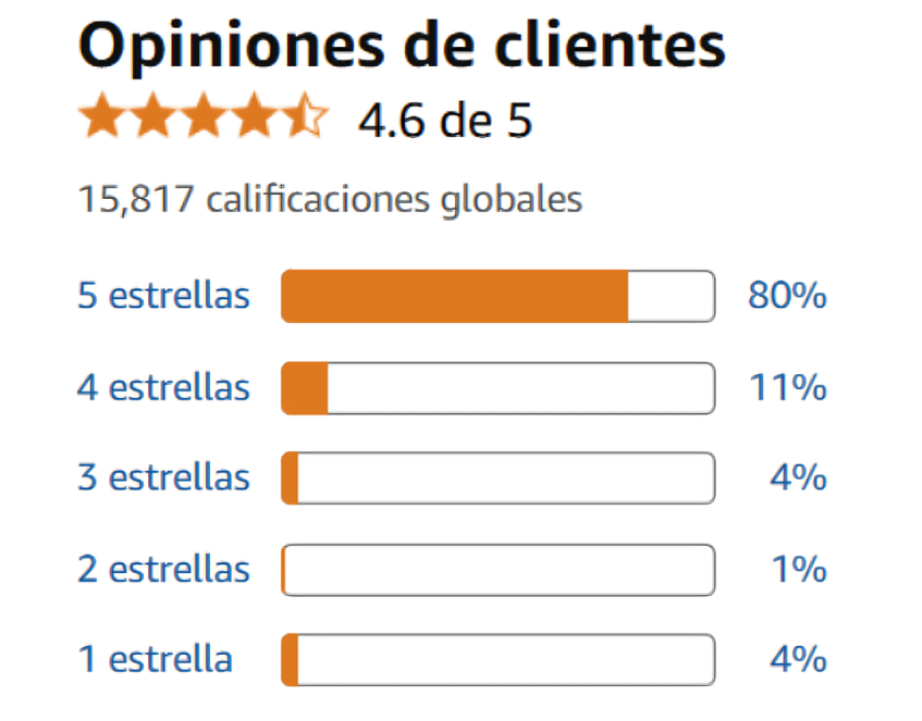 google chromecast opiniones amazon
