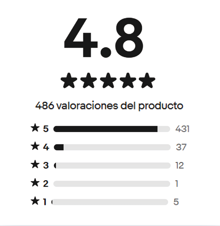 google chromecast opiniones ebay